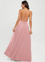 blush