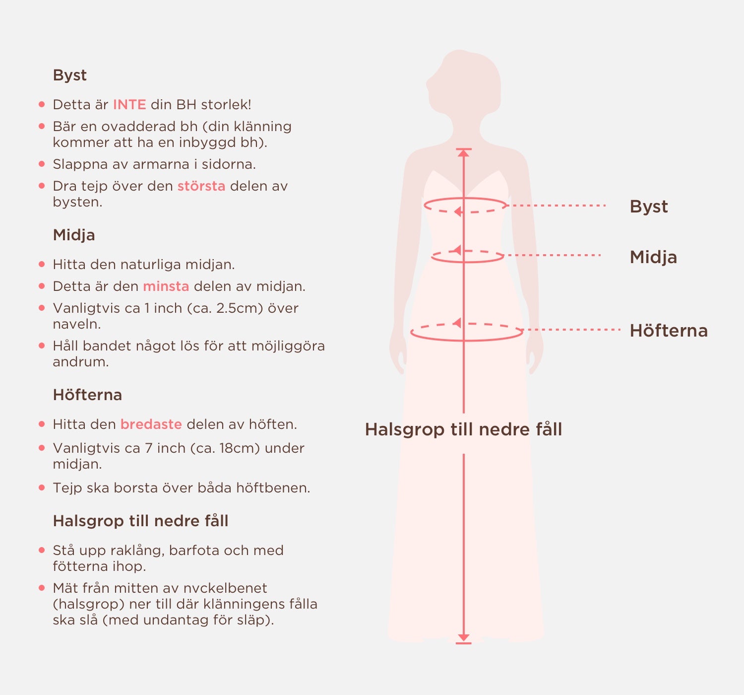 Storleksguide för klänningar